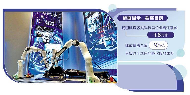 科技软服务锻造产业硬实力