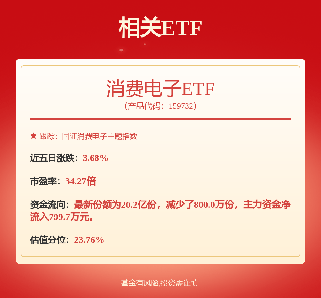 歌尔股份获得发明专利授权：“遥控器”