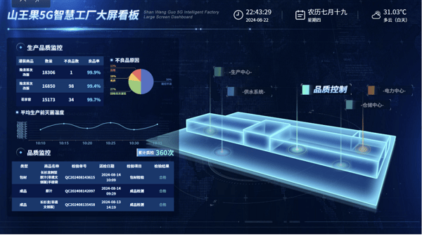 贵州刺梨逆袭，揭秘野果变身健康品的密码