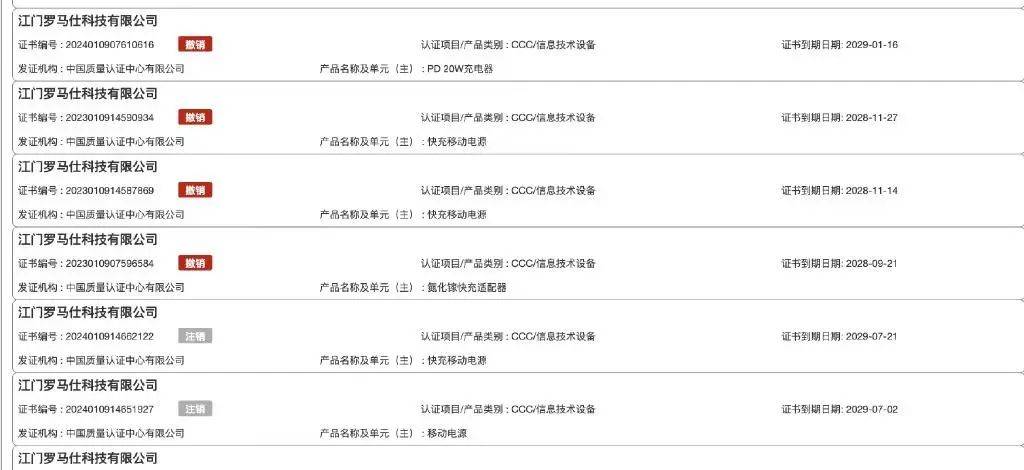 3C认证证书被暂停！涉及罗马仕、安克、绿联、倍思等
