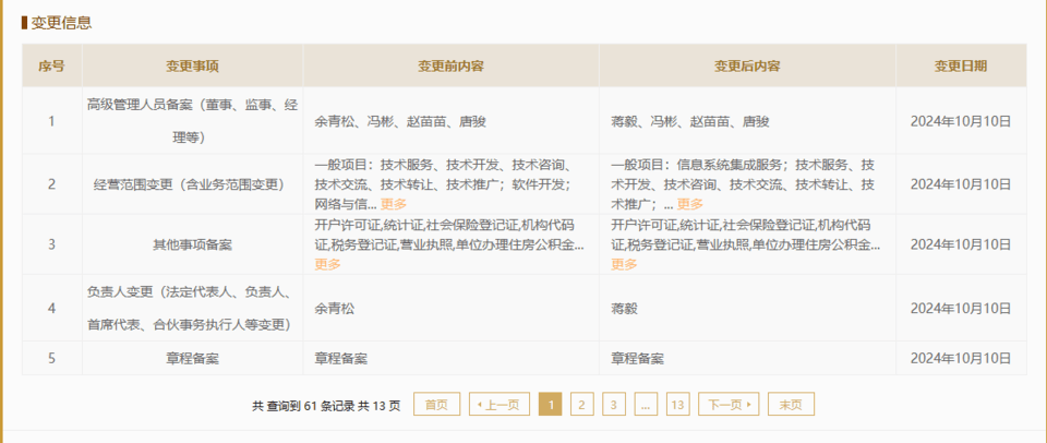 围标串标！安徽数安系统集成有限公司被暂停全军采购